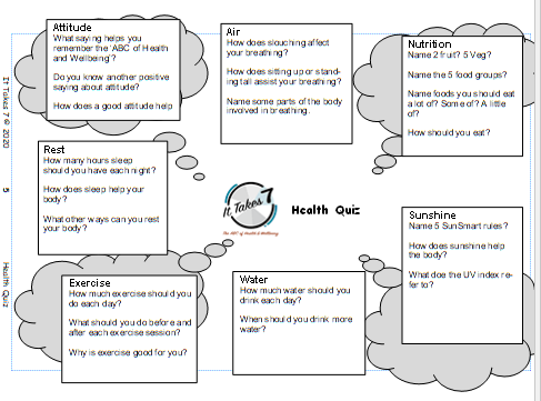 Part 2: Health Knowledge Quiz Yr 4-6