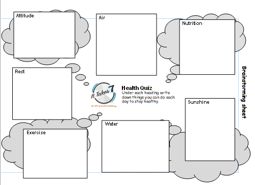 Part 2: Health Knowledge Quiz Foundation – Yr 1