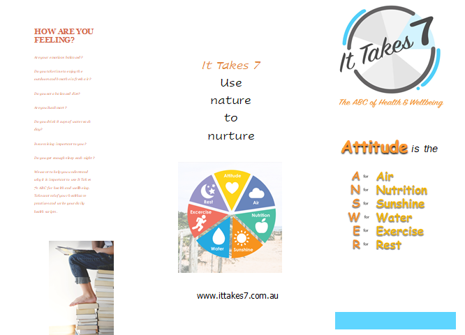 Student Brochure Assignment Checklist